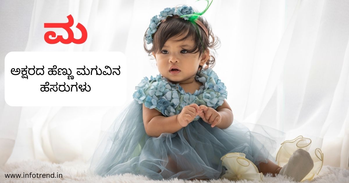 ಮ ಅಕ್ಷರದ ಹೆಣ್ಣು ಮಗುವಿನ ಹೆಸರುಗಳು