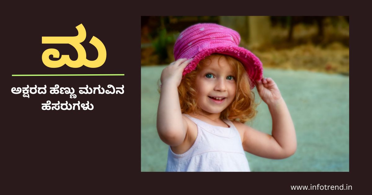 ಮ ಅಕ್ಷರದ ಹೆಣ್ಣುಮಗುವಿನ ಹೆಸರುಗಳು