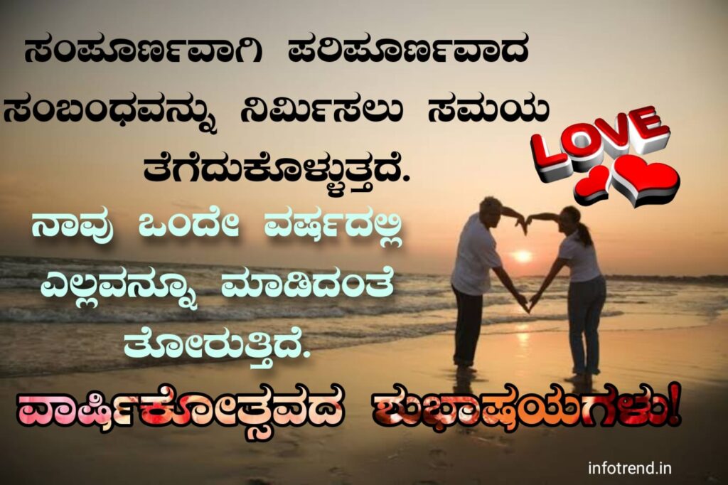 Anniversary Wishes For Husband in Kannada