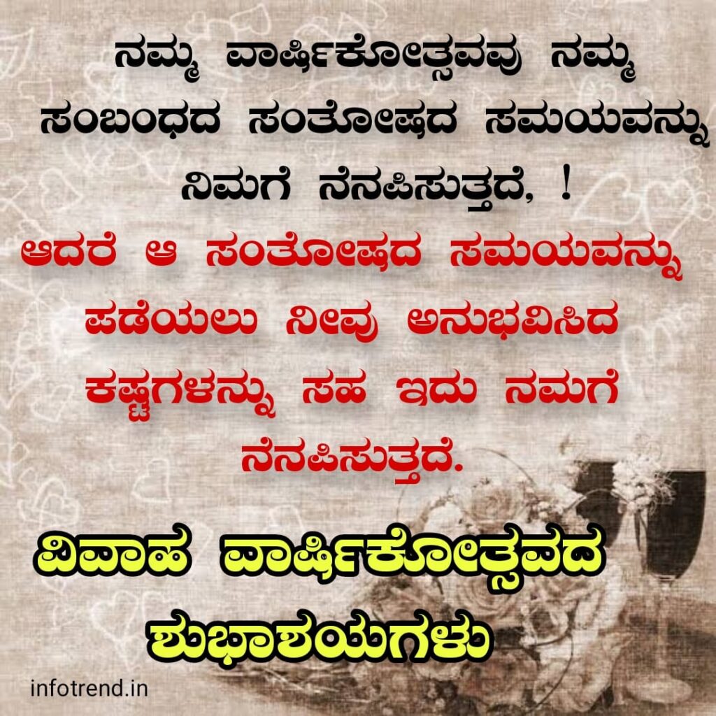 Anniversary Wishes For Husband in Kannada