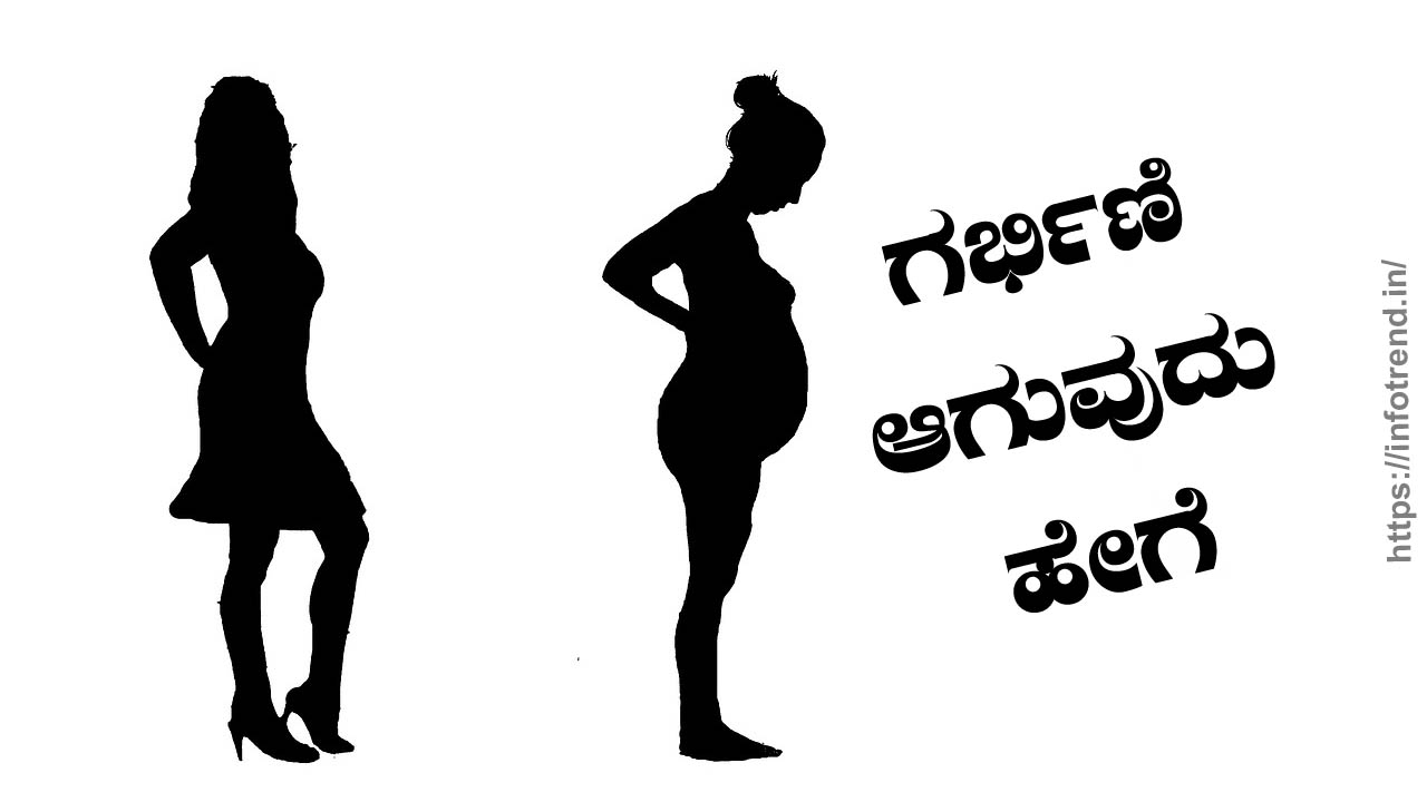 ಗರ್ಭಿಣಿ ಆಗುವುದು ಹೇಗೆ