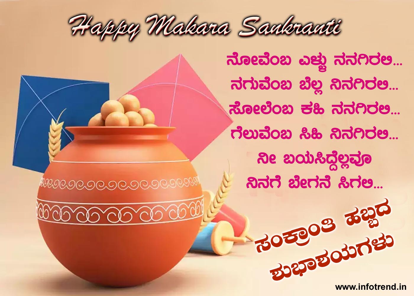 Sankranti Wishes in Kannada