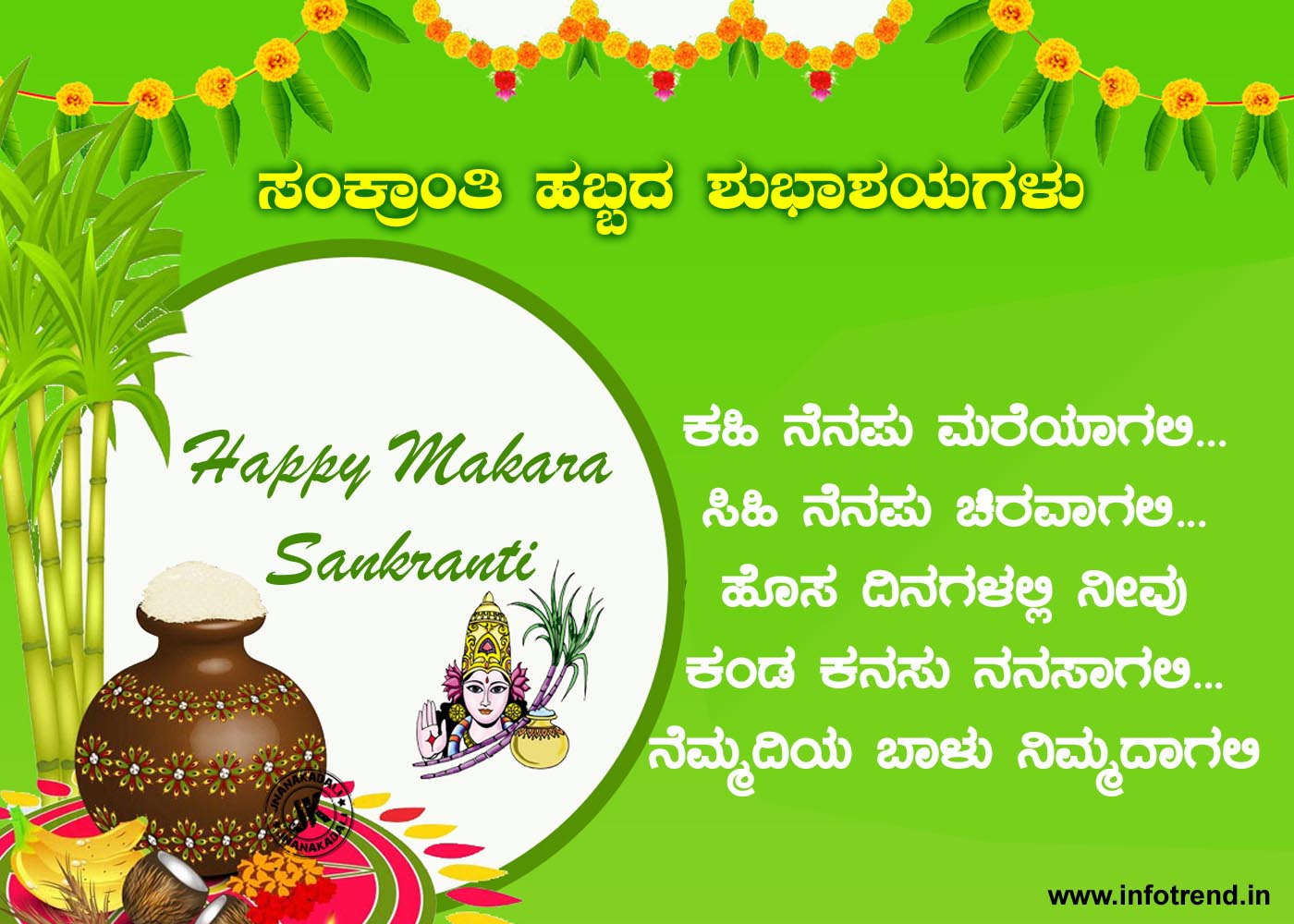 Sankranti Wishes in Kannada
